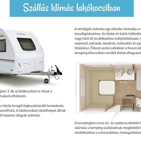Lakokocsik A Tengerparton - Caravans At The Sandy *